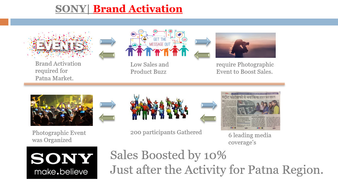 Case Study Screenshot1